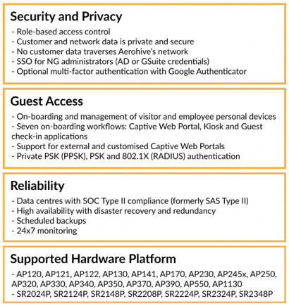 Aerohive HiveManager NG Select And Connect Idency