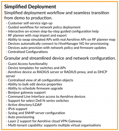 Aerohive HiveManager NG Select And Connect Idency