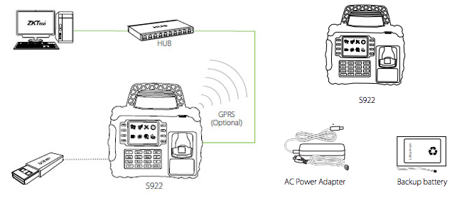 S922 Diagram