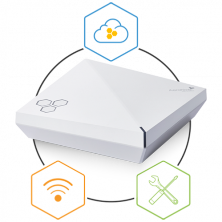 Aerohive AP250 802.11ac Wave 2 Wireless Access Point