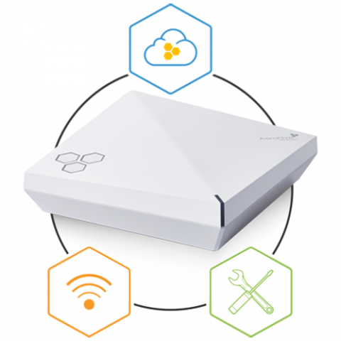 Aerohive AP250 802.11ac Wave 2 Wireless Access Point