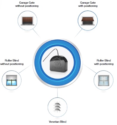 fibaro_roller_shutter_2_five_modes
