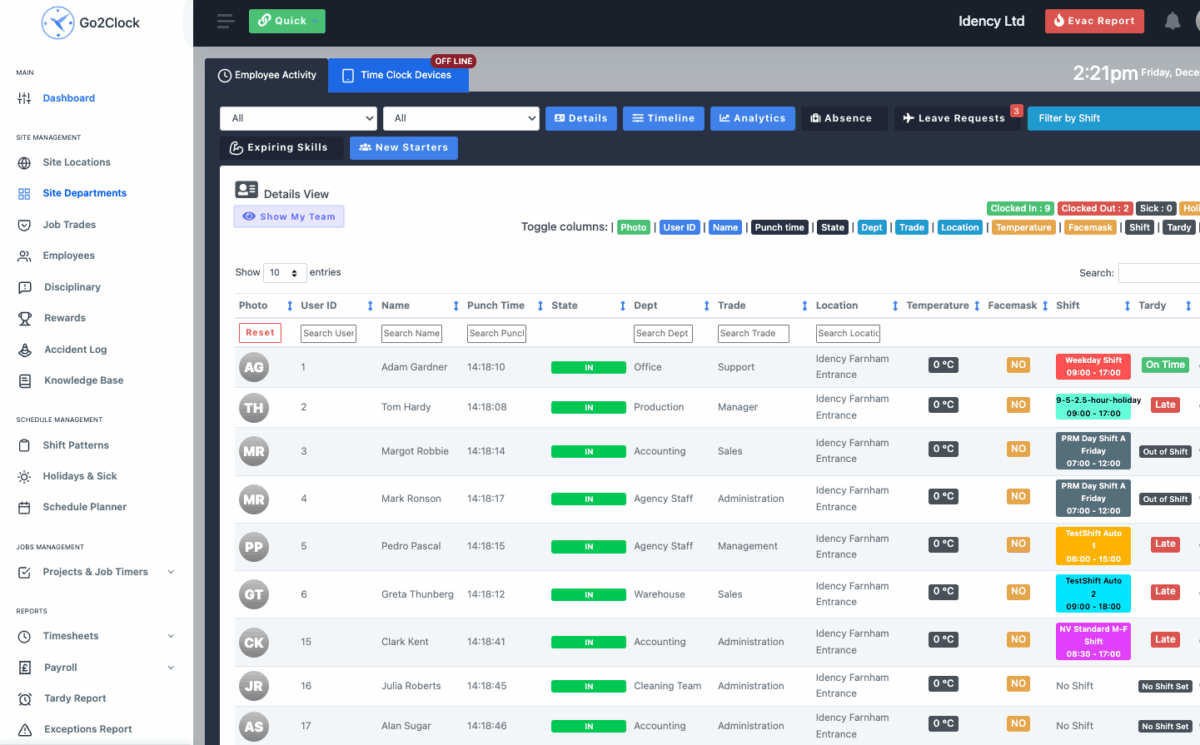 Go2Clock Dashboard Screenshot