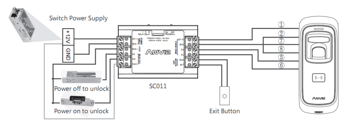 Bmw E60 Wiring Diagram Pdf Collection - Wiring Diagram Sample