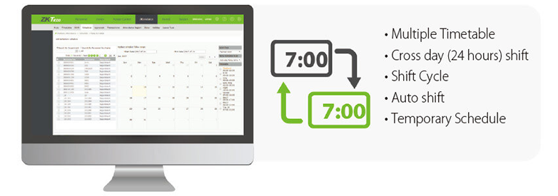 ZKTeco BioTime shifts