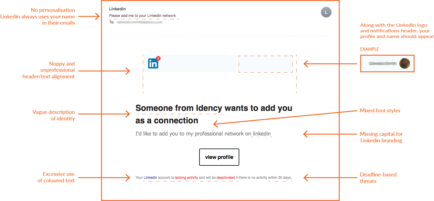 LinkedinPhishingEmailDangerousLabel LinkedinPhishingEmailDangerousLabel