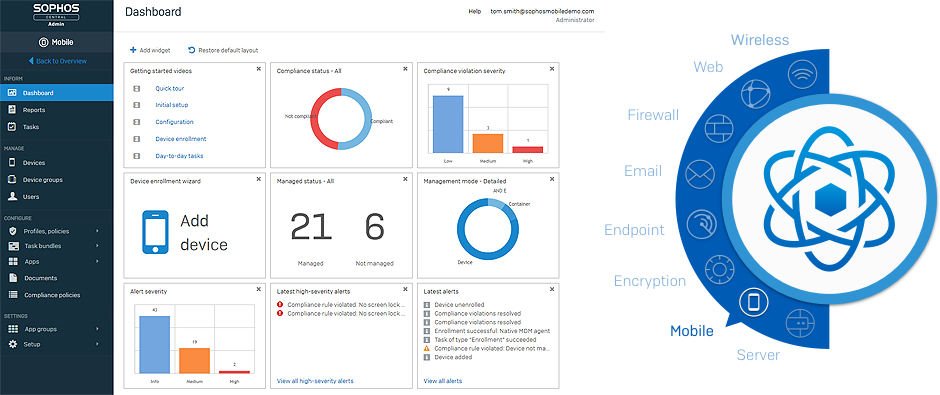 Sophos SafeGuard Encryption - Idency