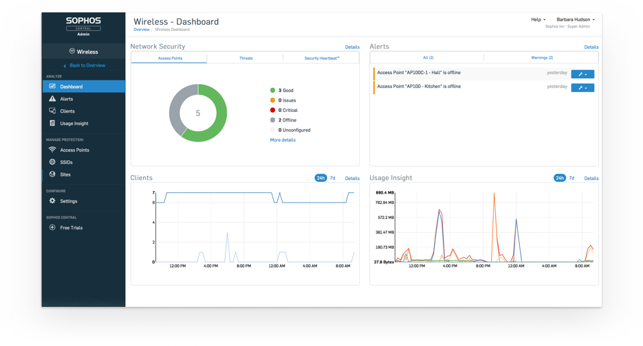 Sophos Wireless - Idency