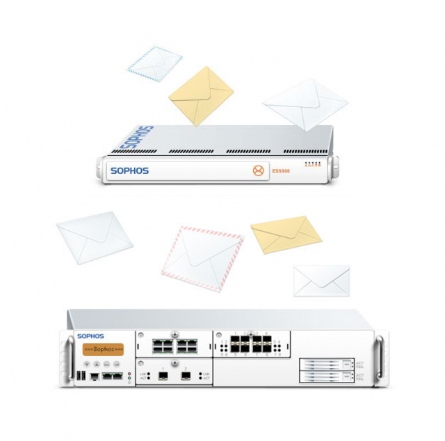 Sophos Email - Image 2
