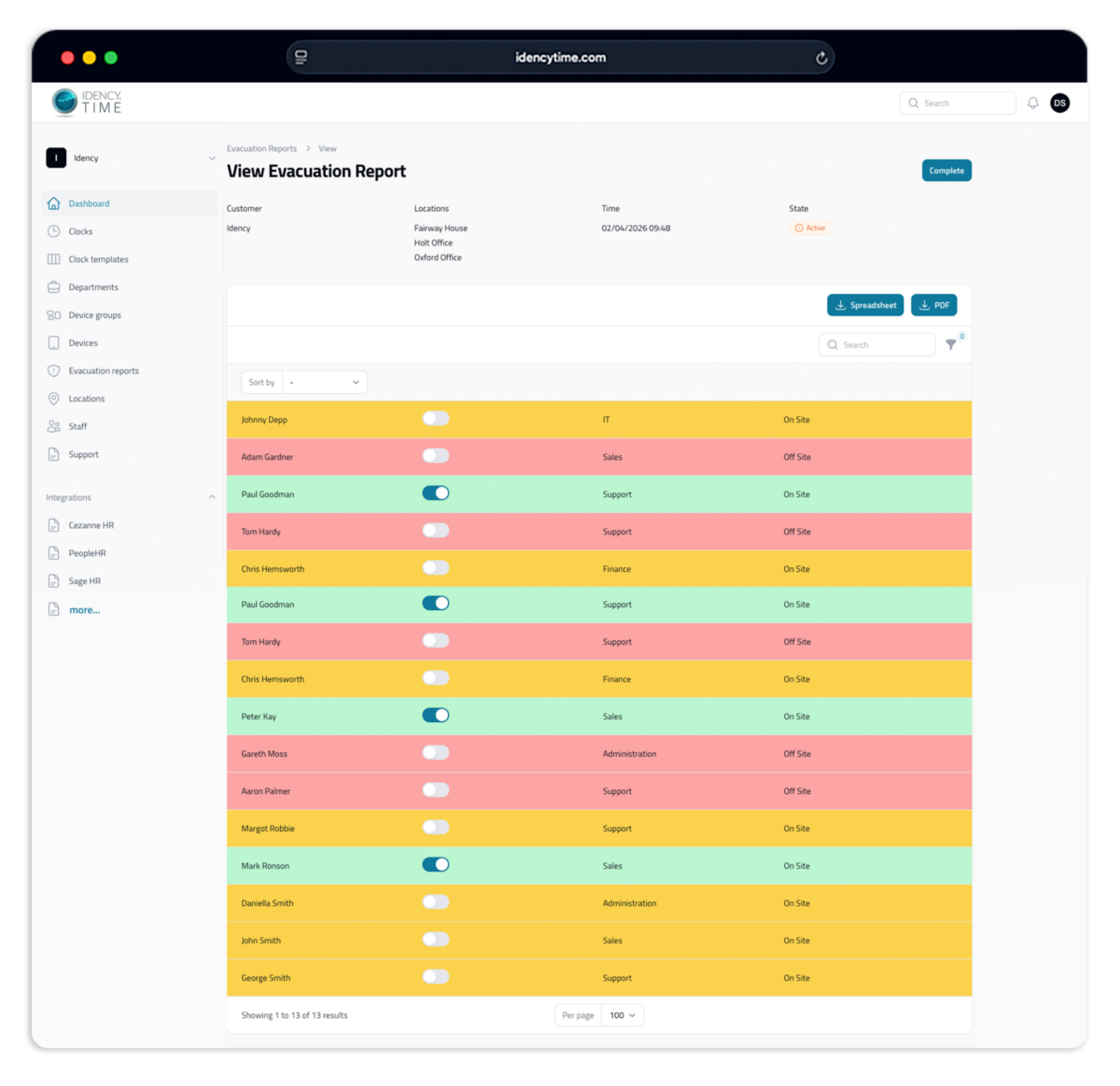 IdencyTime evac report on dashboard