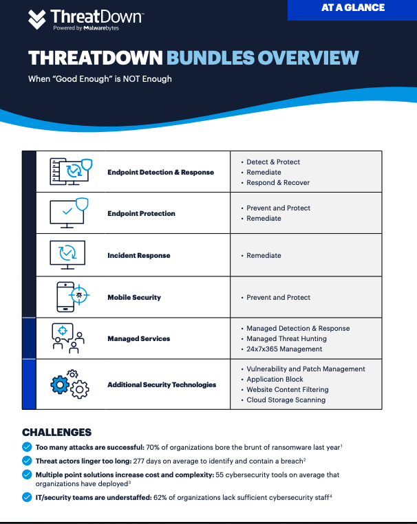 threatdown bundles pdf icon